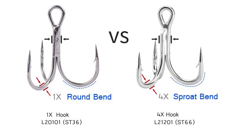L20102 2X round bend treble hook