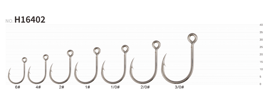 China H16402 KAIJU INLINE SINGLE HOOK good quality fishing hook vendor  manufacturers and suppliers